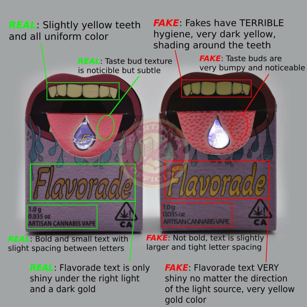 Flavorade Carts Review